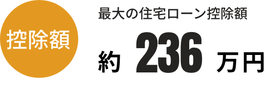 最大の住宅ローン控除額 236万円